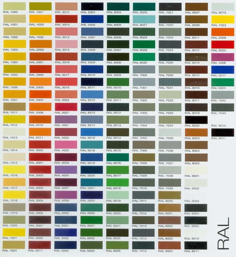 Ral colour chart